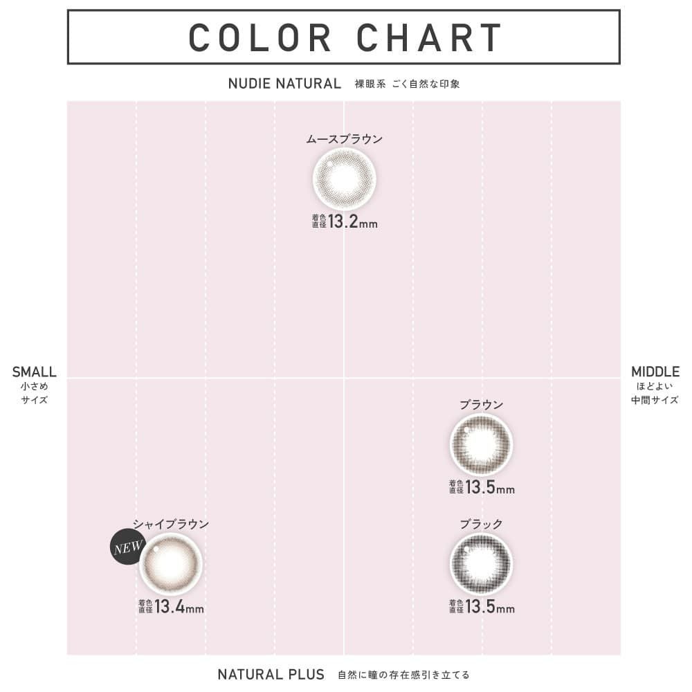 レヴィアワンマンスサークル2枚入-ルセラフィム-キムチェウォン-ルセラ-チェウォンカラコン-LESSERAFIM-マンスリー-レヴィアマンスリー 