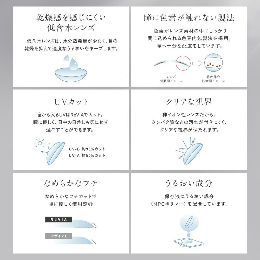 レヴィアワンマンスサークル2枚入-ルセラフィム-キムチェウォン-ルセラ-チェウォンカラコン-LESSERAFIM-マンスリー-レヴィアマンスリー 