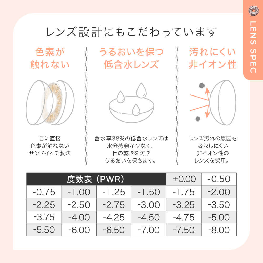 #チュチュ(#CHOUCHOU) マンスリー1枚入-みゆみゆカラコン-桜井美悠カラコン-1ヵ月カラコン