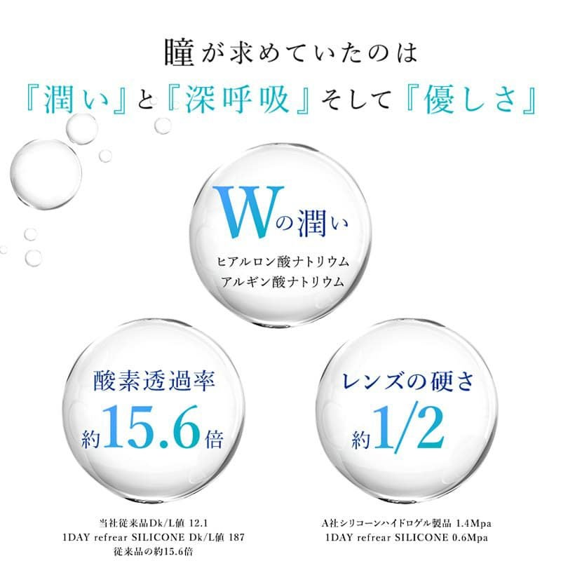  1DAY Refrear シリコーン UV Wモイスチャー(30枚入) 