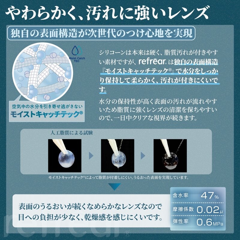 ワンデーリフレアシリコーンUVWモイスチャー(1DAY Refrear)30枚入 