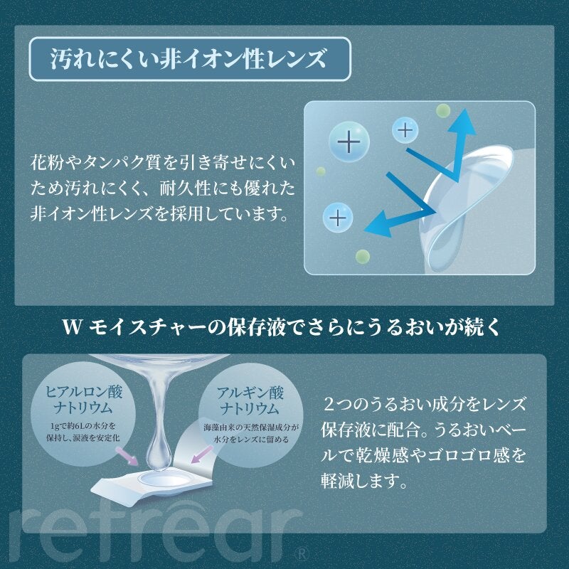 ワンデーリフレアシリコーンUVWモイスチャー(1DAY Refrear)30枚入 