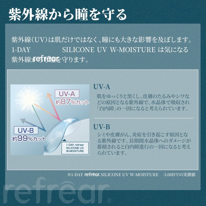 ワンデーリフレアシリコーンUVWモイスチャー(1DAY Refrear)30枚入 