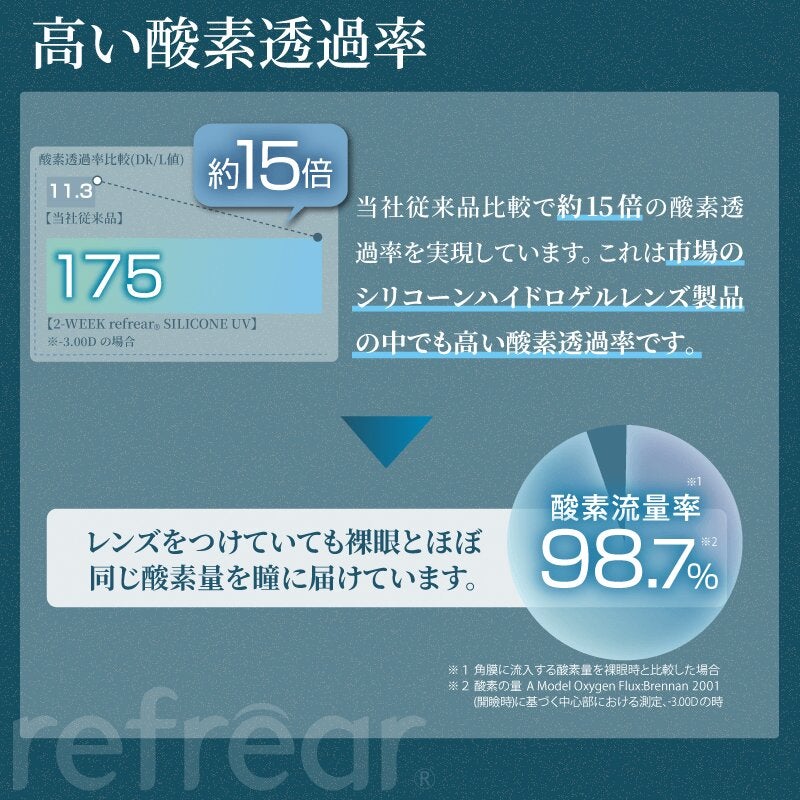 2week Refrear シリコーンUV-詳細