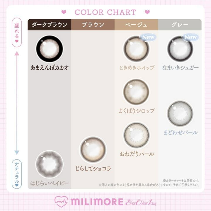 ミリモア(MILIMORE)byエバーカラー 10枚入