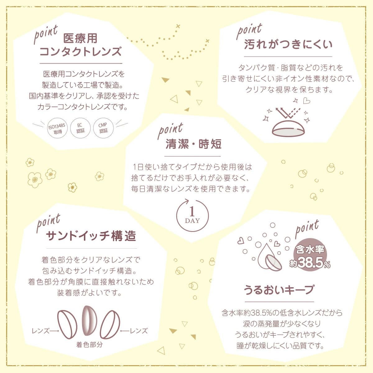  chipi1day (シピワンデー) 10枚入 