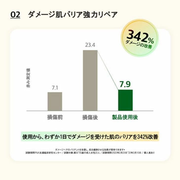 【hamel(ハメル)】ピュアショットブースターミストセラム
