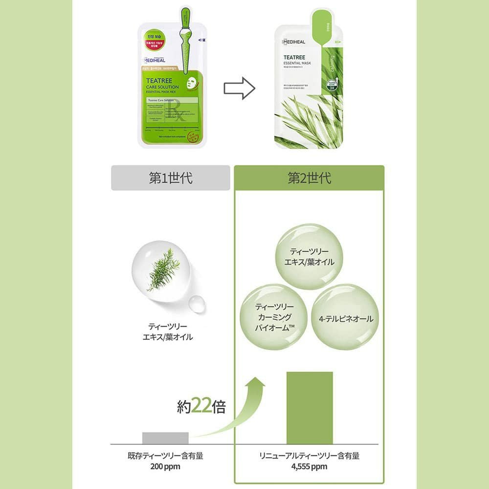 【MEDIHEAL】ティーツリーケアソルーションエッセンシャルマスク