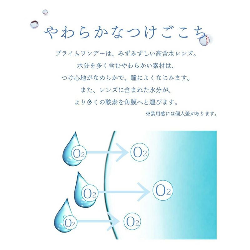 Prime 1day（プライムワンデー）5枚入 