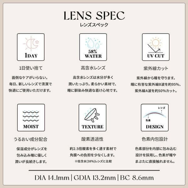 エンジェルアイズ by KAREN 10枚入（アッシュグレー）