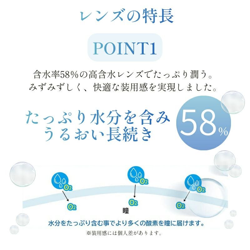 ピュアアイズワンデー M 30枚入-クリアレンズ-コンタクトレンズ-高含水レンズ