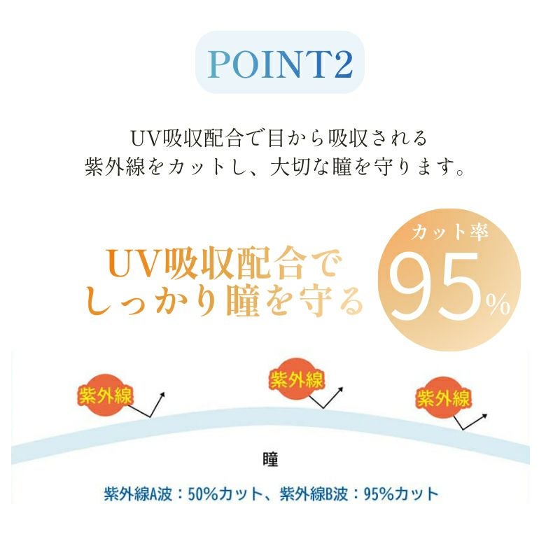 ピュアアイズワンデー M 30枚入-クリアレンズ-コンタクトレンズ-高含水レンズ