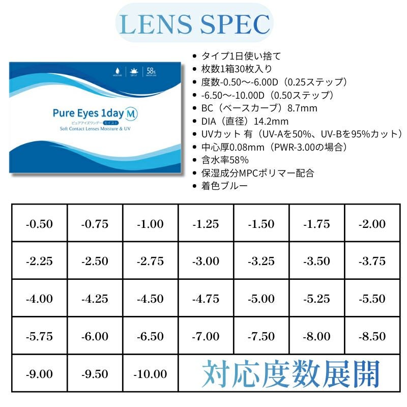 ピュアアイズワンデー M 30枚入-クリアレンズ-コンタクトレンズ-高含水レンズ