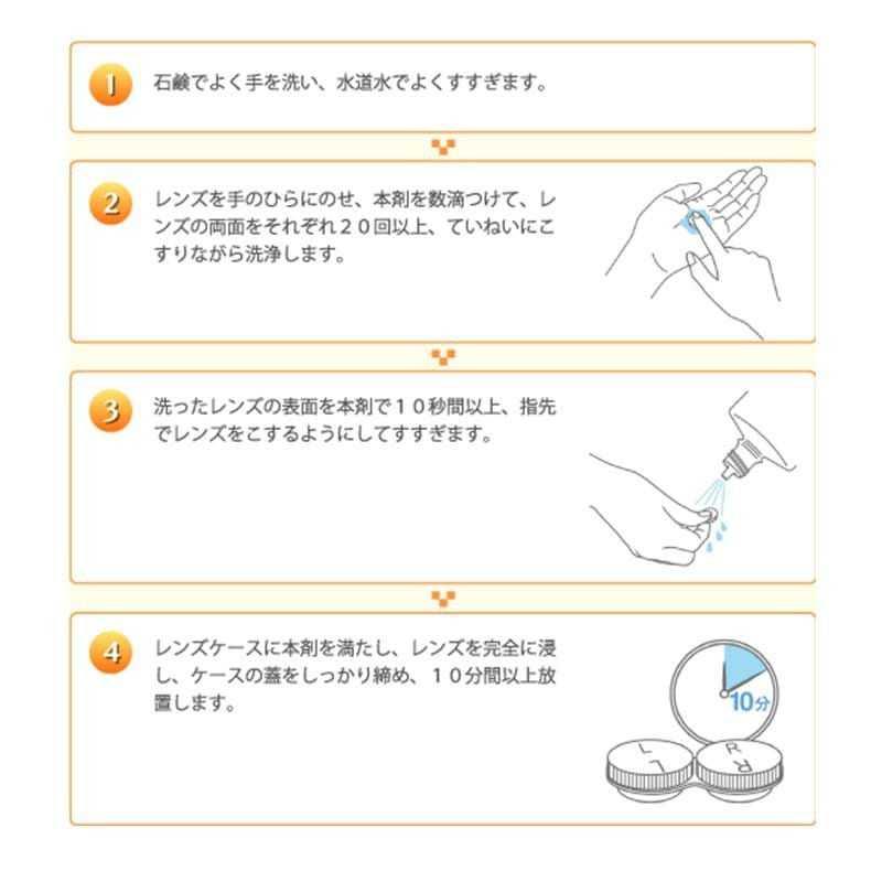 スリムケアアルファー 150ml [洗浄・すすぎ・消毒・保存液]医薬部外品