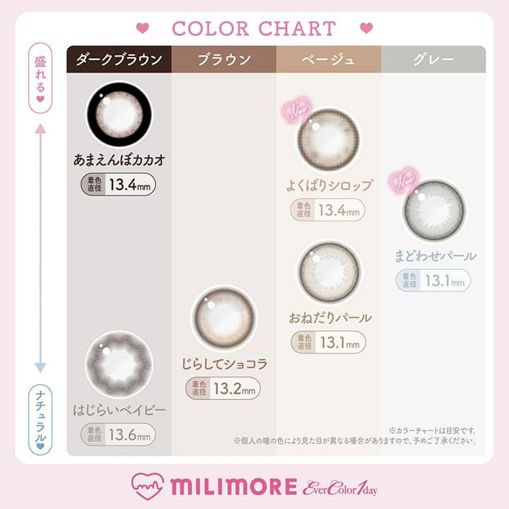 エバーカラーワンデー ミリモア（EverColor1day MILIMORE） 10枚入