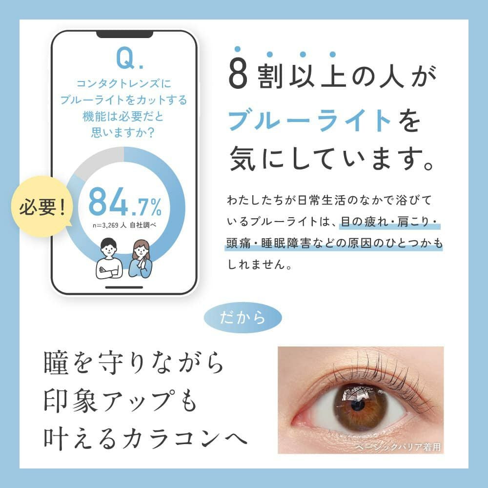 レヴィアブルーライトバリア1DAY-LESSERAFIM-キムチェウォン-ルセラ-チェウォン-業界初ブルーライト軽減レンズ