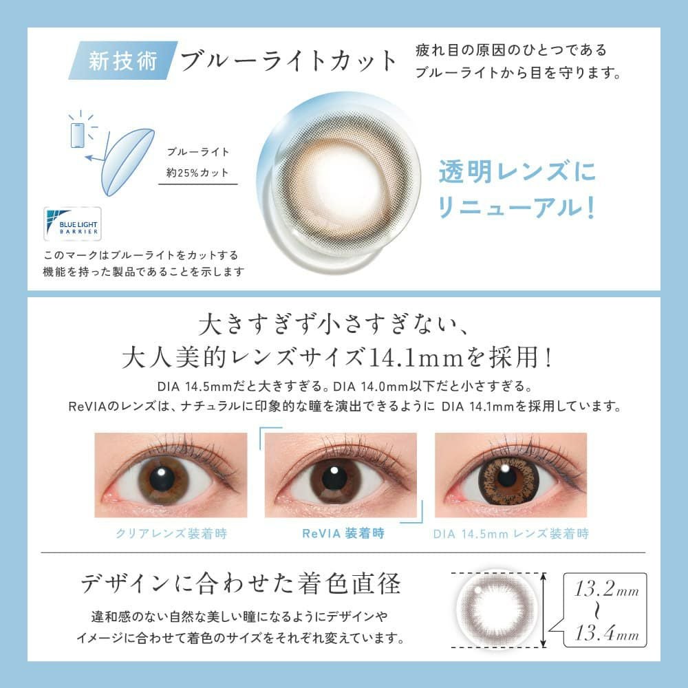 レヴィアブルーライトバリア1DAY-LESSERAFIM-キムチェウォン-ルセラ-チェウォン-業界初ブルーライト軽減レンズ