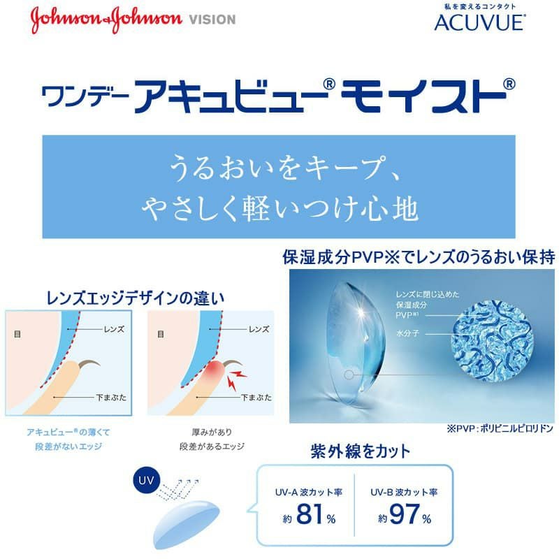 ワンデーアキュビューモイスト(1day ACUVUE MOIST) 90枚入｜マイナス