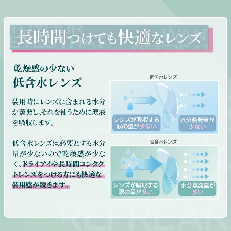 ワンデーリフレアUVモイスチャー38(1DAY Refrear UV Moisture 38)30枚入 