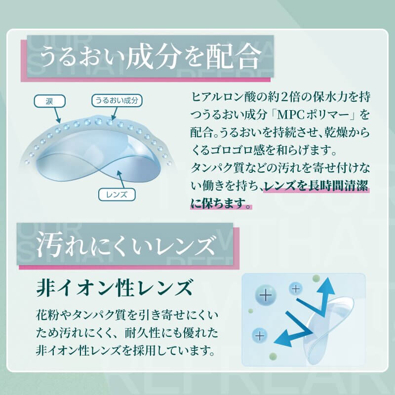 ワンデーリフレアUVモイスチャー38(1DAY Refrear UV Moisture 38)30枚入 