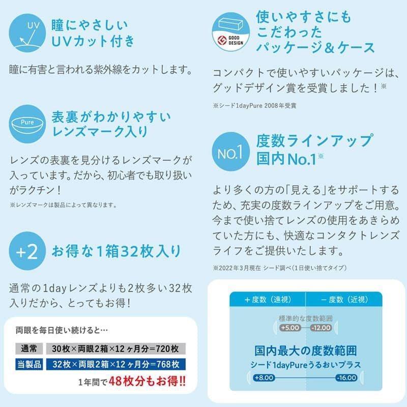  【マイナス度数(近視)】シードワンデーピュアうるおいプラス(SEED 1day Pure)32枚入×4箱セット　(BC8.8mm)