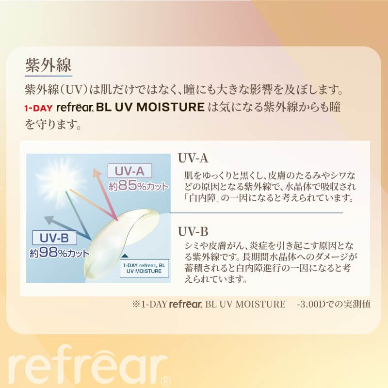 ワンデーリフレアBLUVモイスチャー55（1Day Refrear BL UV Moisture）30枚入