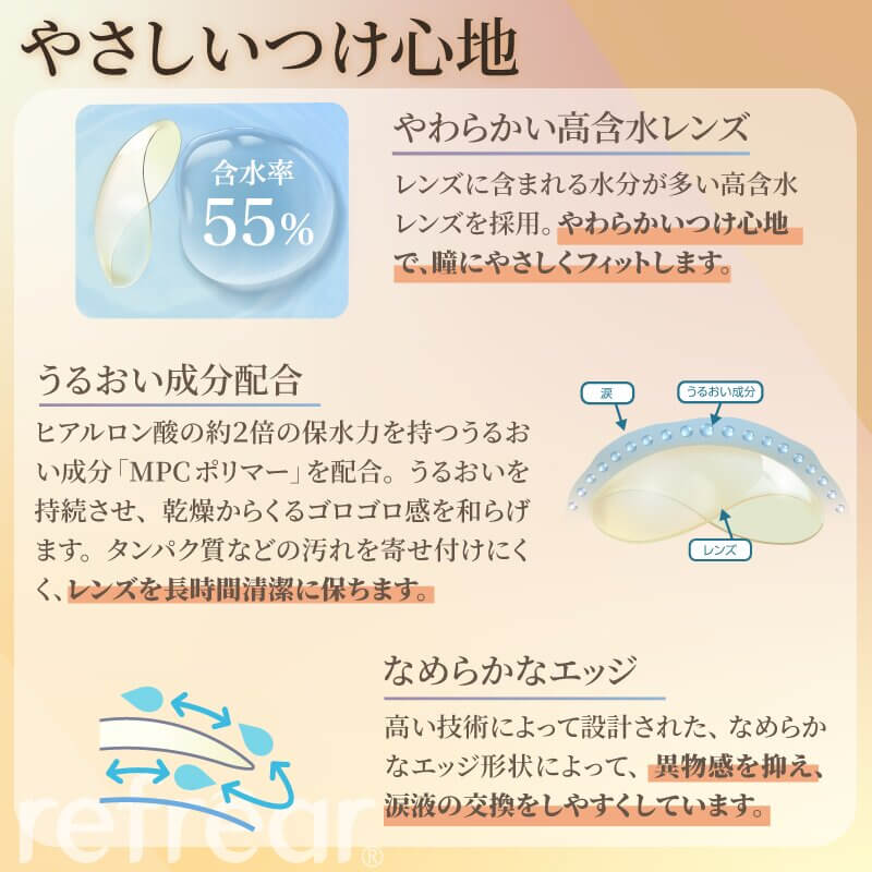 ワンデーリフレアBLUVモイスチャー55（1Day Refrear BL UV Moisture）30枚入