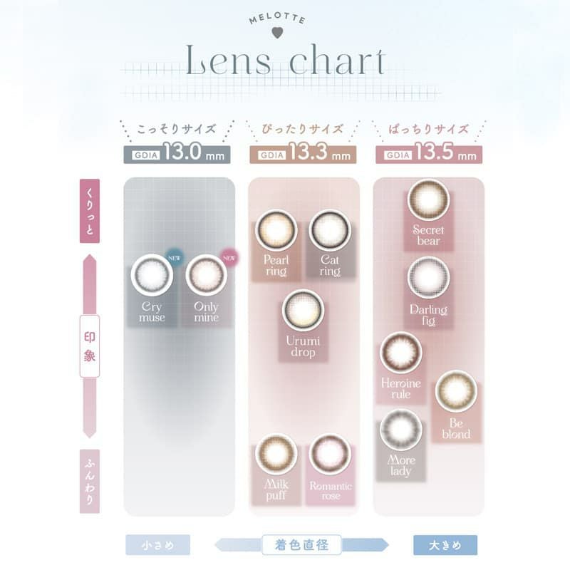 メロット(melotte)10枚入[パールリング] カラーチャート