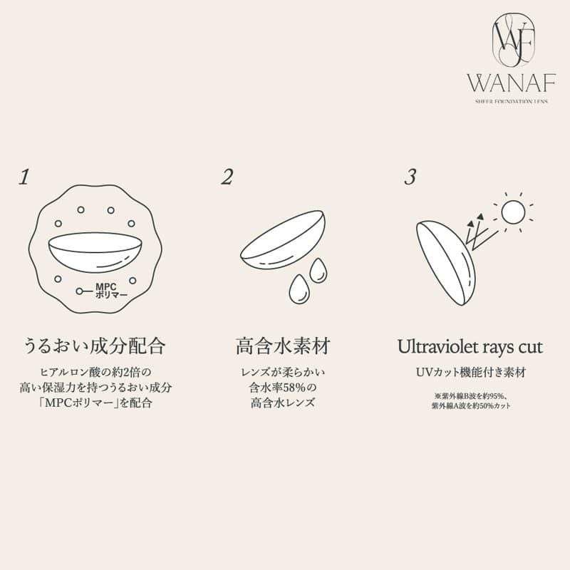 ワナフ(WANAF)10枚入[クッショングロー] 