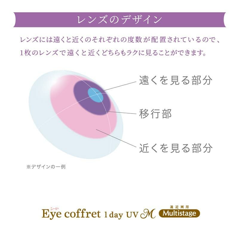 遠近両用】シード アイコフレワンデーUVMマルチステージ 30枚入｜大人