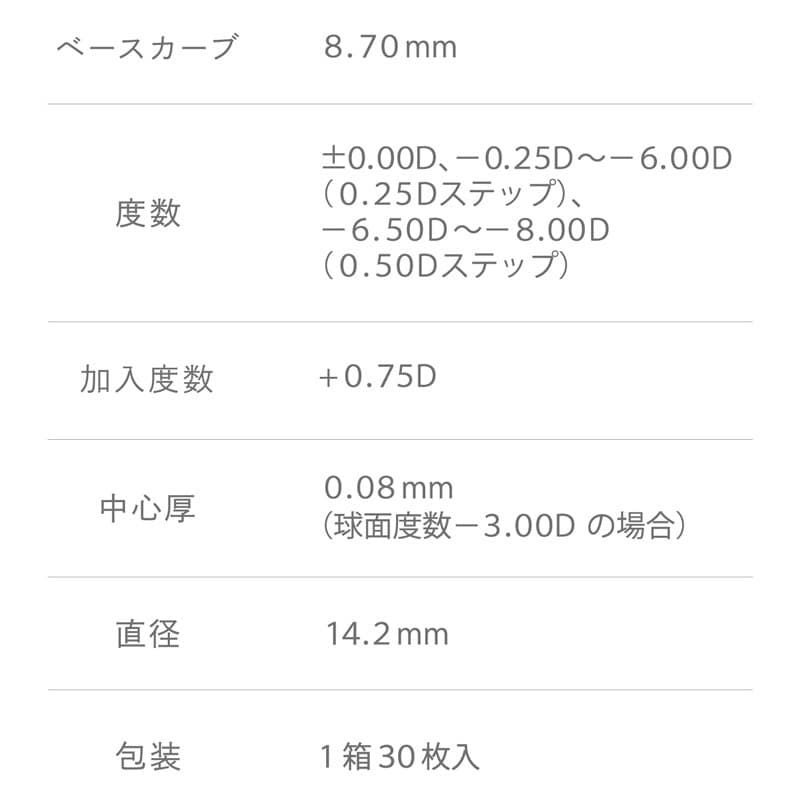 アイコフレUVMマルチステージ-遠近両用サークルレンズ-遠近両用カラコン