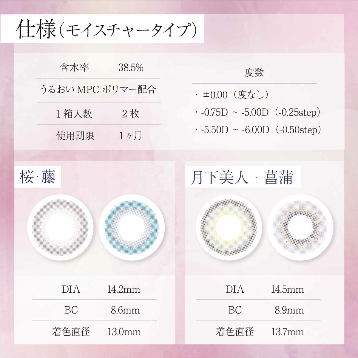 美少年画 Bishonenga(ビショウネンガ)2枚入[菖蒲] 