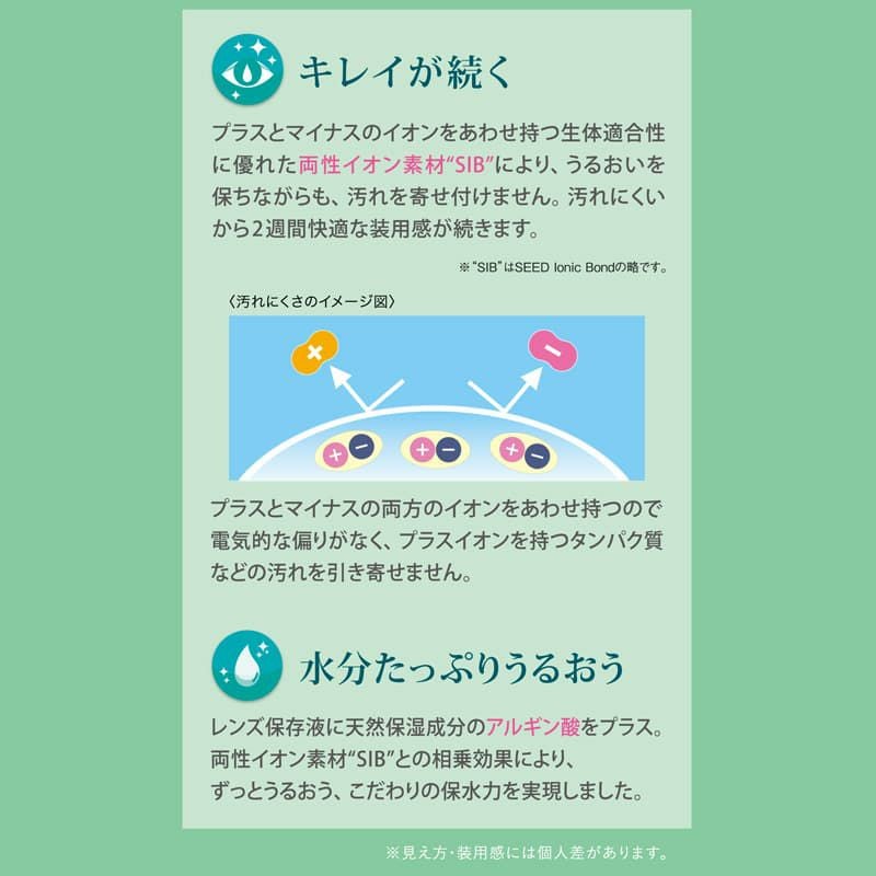 【CYL-0.75/AXIS90°・180°】シード 2week Pureうるおいプラス乱視用　6枚入(BC8.6mm)