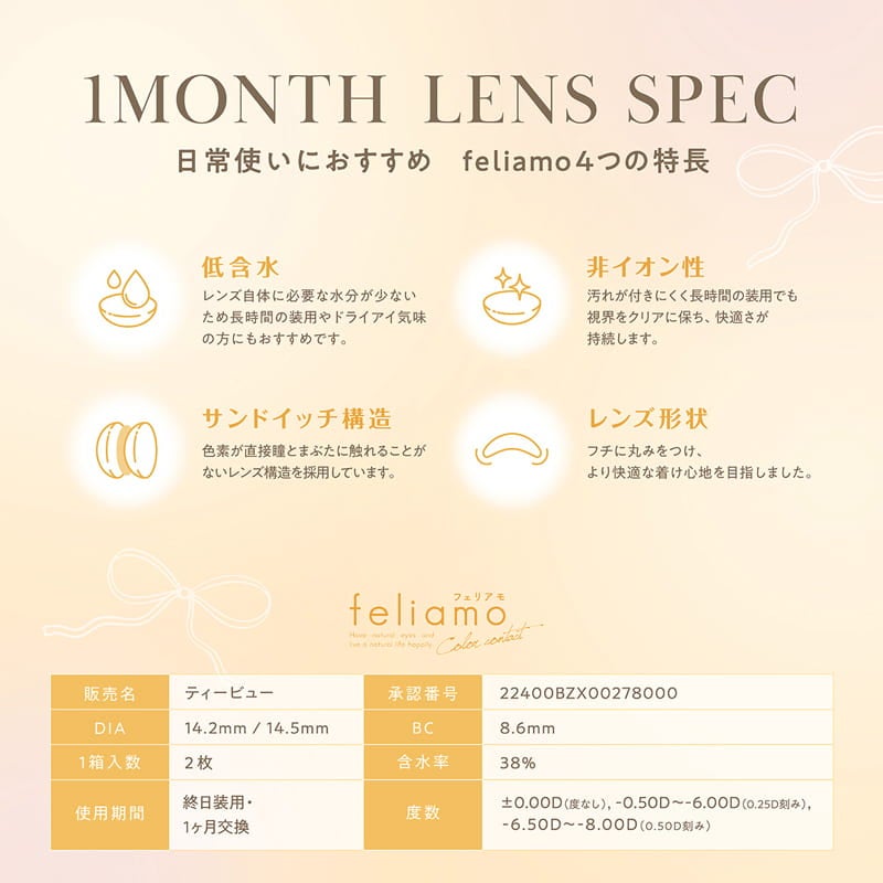 フェリアモマンスリー(feliamo monthly) 2枚入[タルトタタン] 