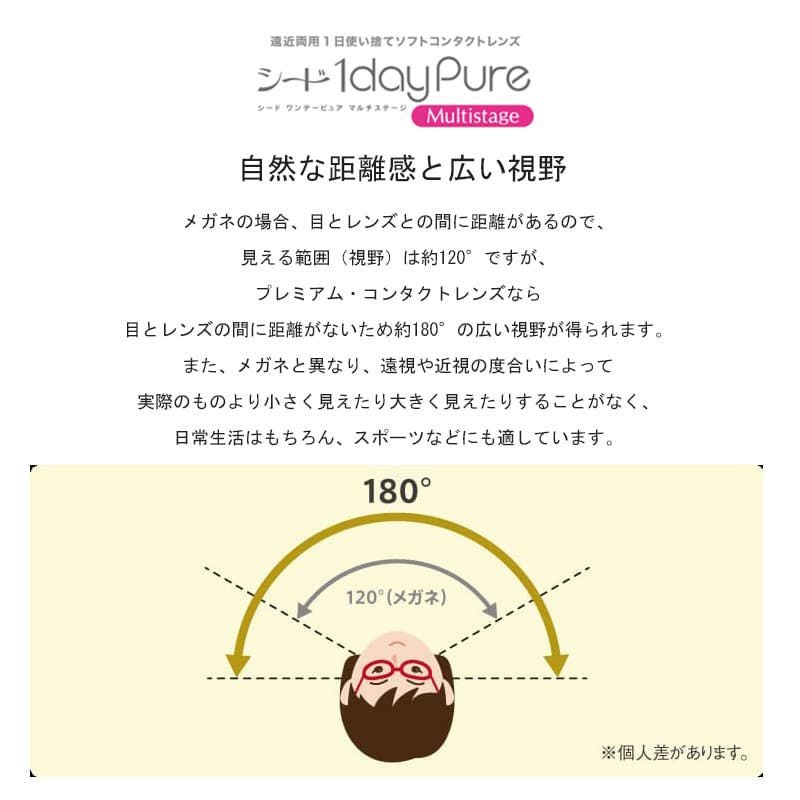【遠近両用】シードワンデーピュアマルチステージ 32枚入 