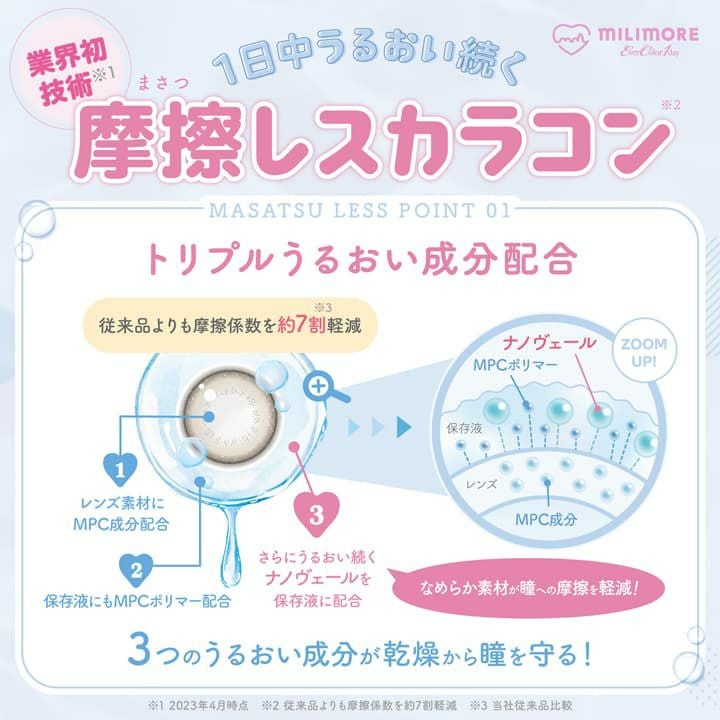  エバーカラーワンデー ミリモア（EverColor1day MILIMORE） 10枚入[なまいきシュガー] 