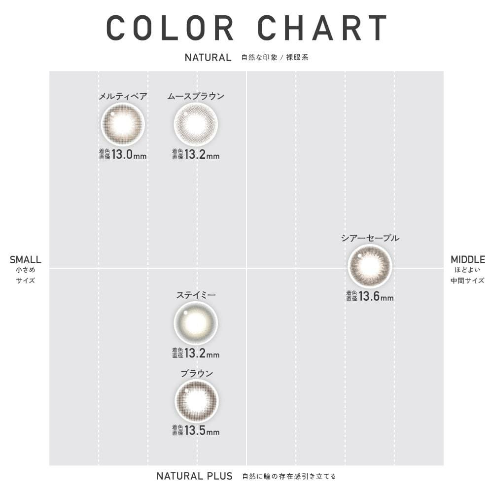 【CYL-0.75/AXIS180°】レヴィア トーリック ワンデー サークル(ReVIA TORIC 1day CIRCLE）10枚入-LESSERAFIMキムチェウォン-チェウォン-レヴィア乱視用カラコン