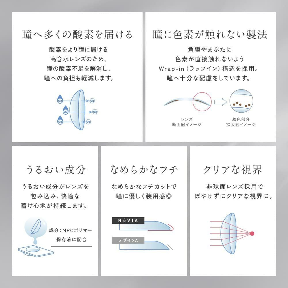 【CYL-1.75/AXIS180°】レヴィア トーリック ワンデー サークル(ReVIA TORIC 1day CIRCLE）10枚入-LESSERAFIMキムチェウォン-チェウォン-チェウォンカラコン-レヴィア乱視用カラコン
