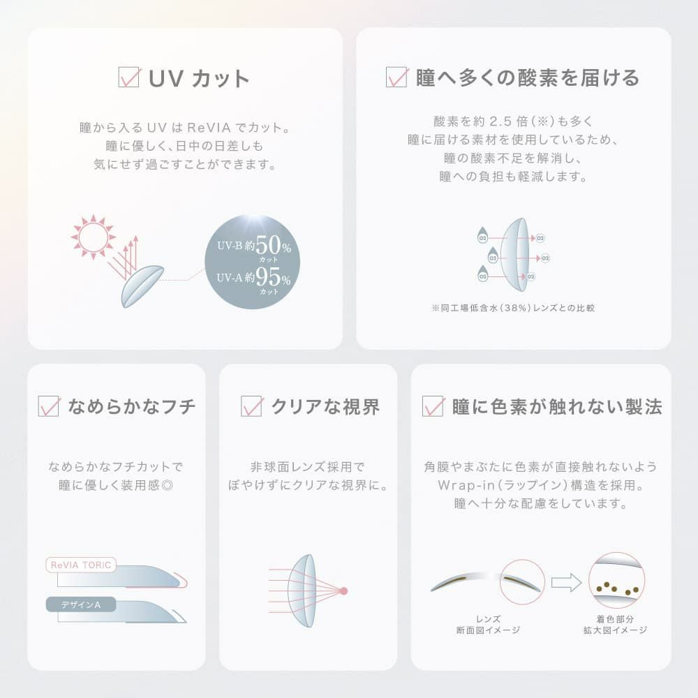 【CYL-1.75/AXIS180°】レヴィア トーリック ワンデー カラー(ReVIA TORIC 1day COLOR）10枚入 