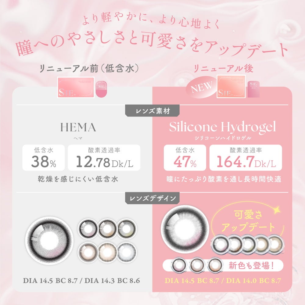 シーワンマンス(SIE 1month) 2枚入-TWICEMOMO-回らない水光カラコン-シリコーンハイドロゲル素材 