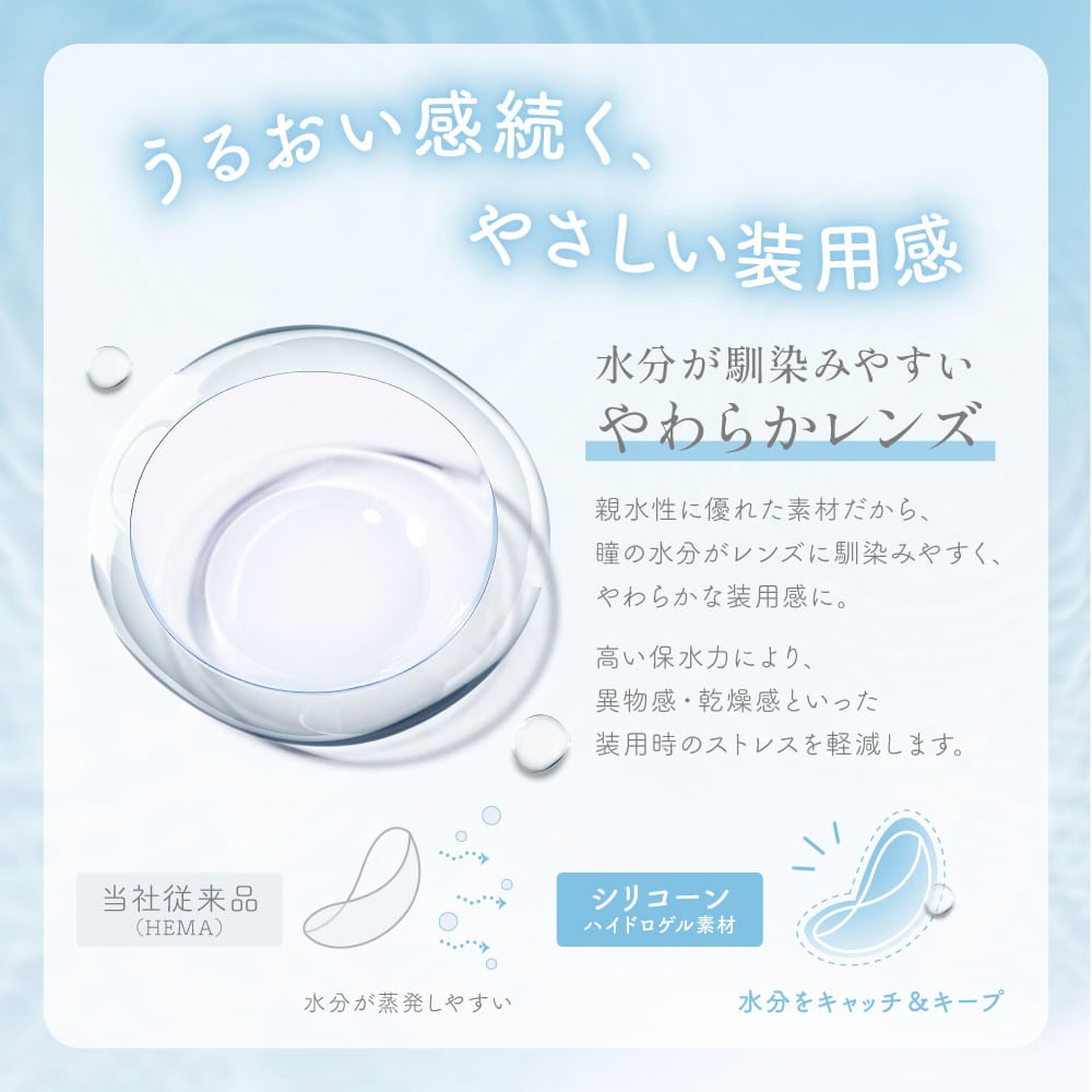 シークリアワンデー(SIE. CLEAR 1day) 30枚入-TWICEMOMO-シリコーンハイドロゲル素材