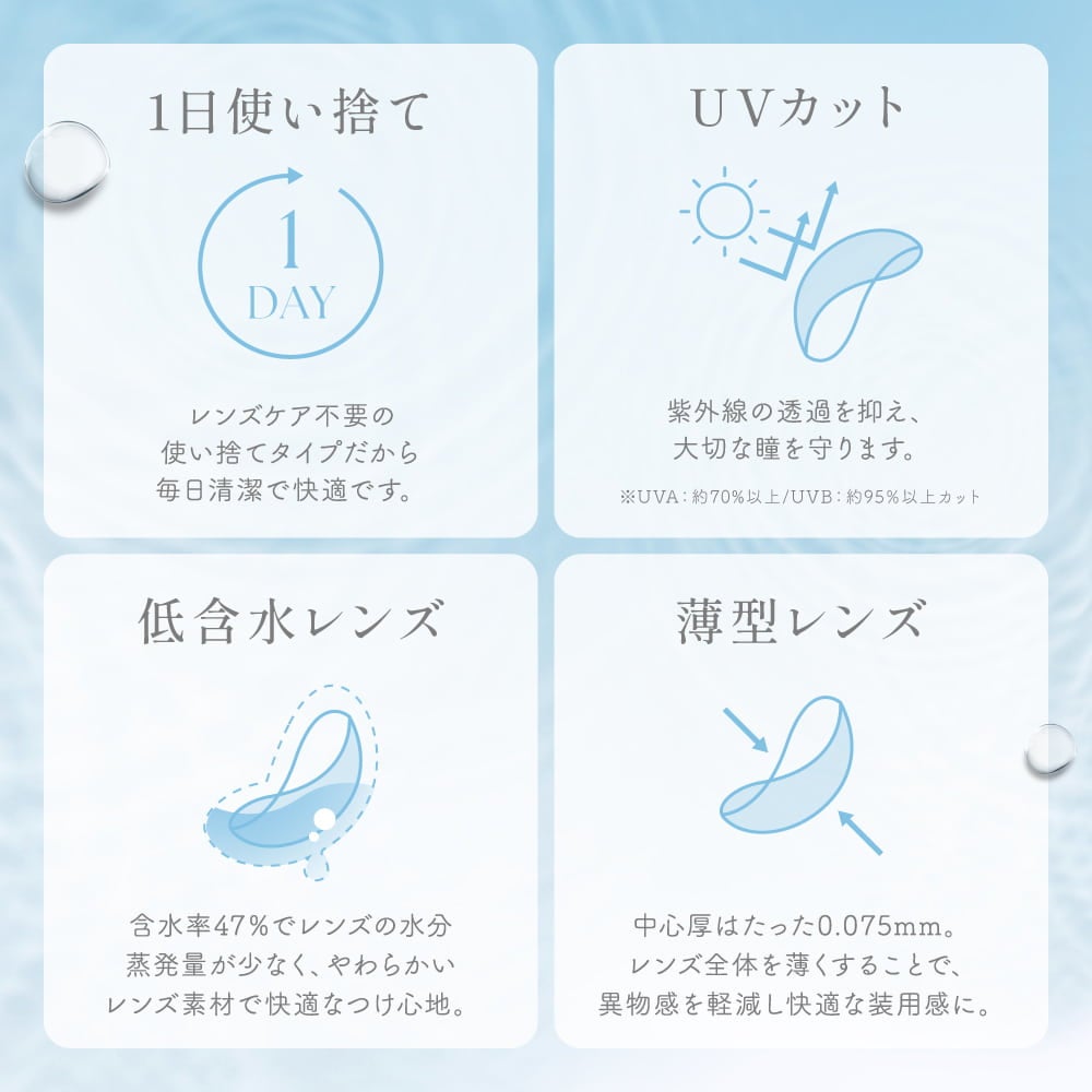 シークリアワンデー(SIE. CLEAR 1day) 30枚入-TWICEMOMO-シリコーンハイドロゲル素材
