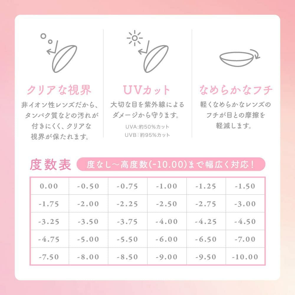 シーワンデー(SIE. 1day) 10枚入[ポニーテール] 