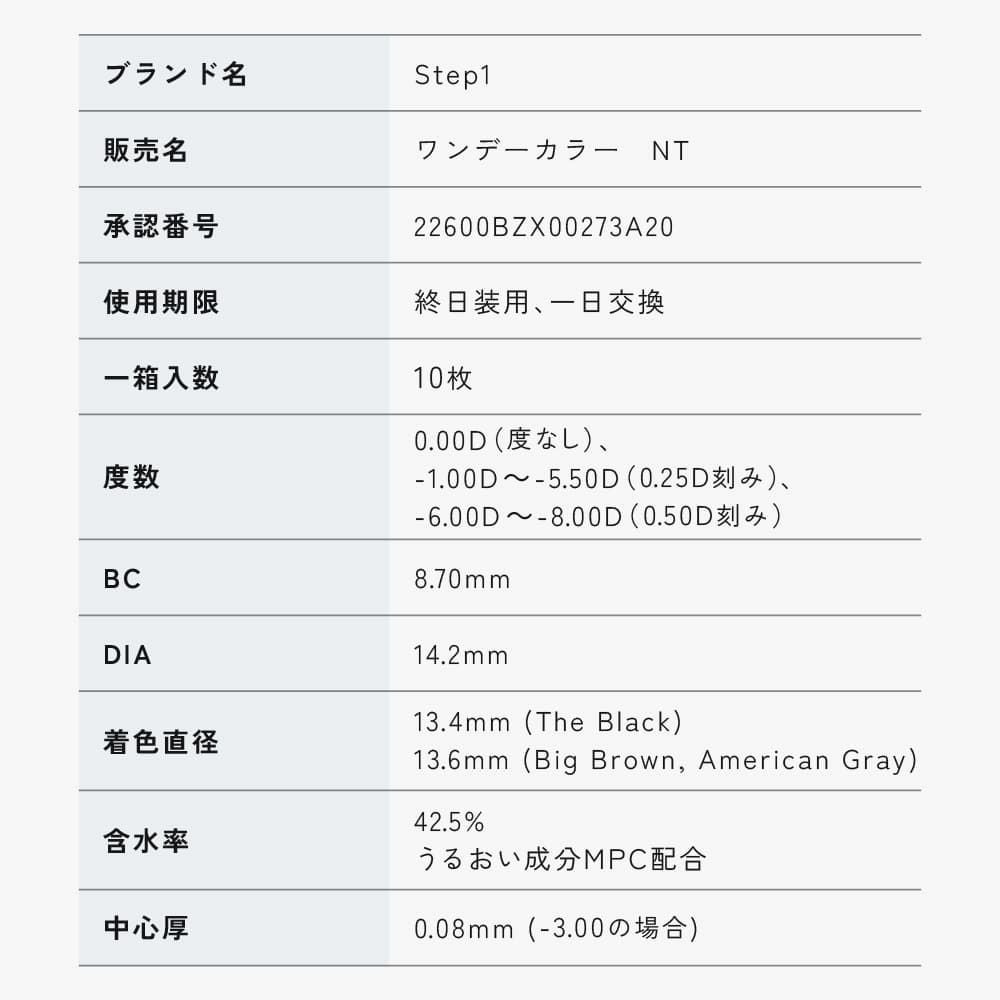 ステップワン(Step1) 10枚入 