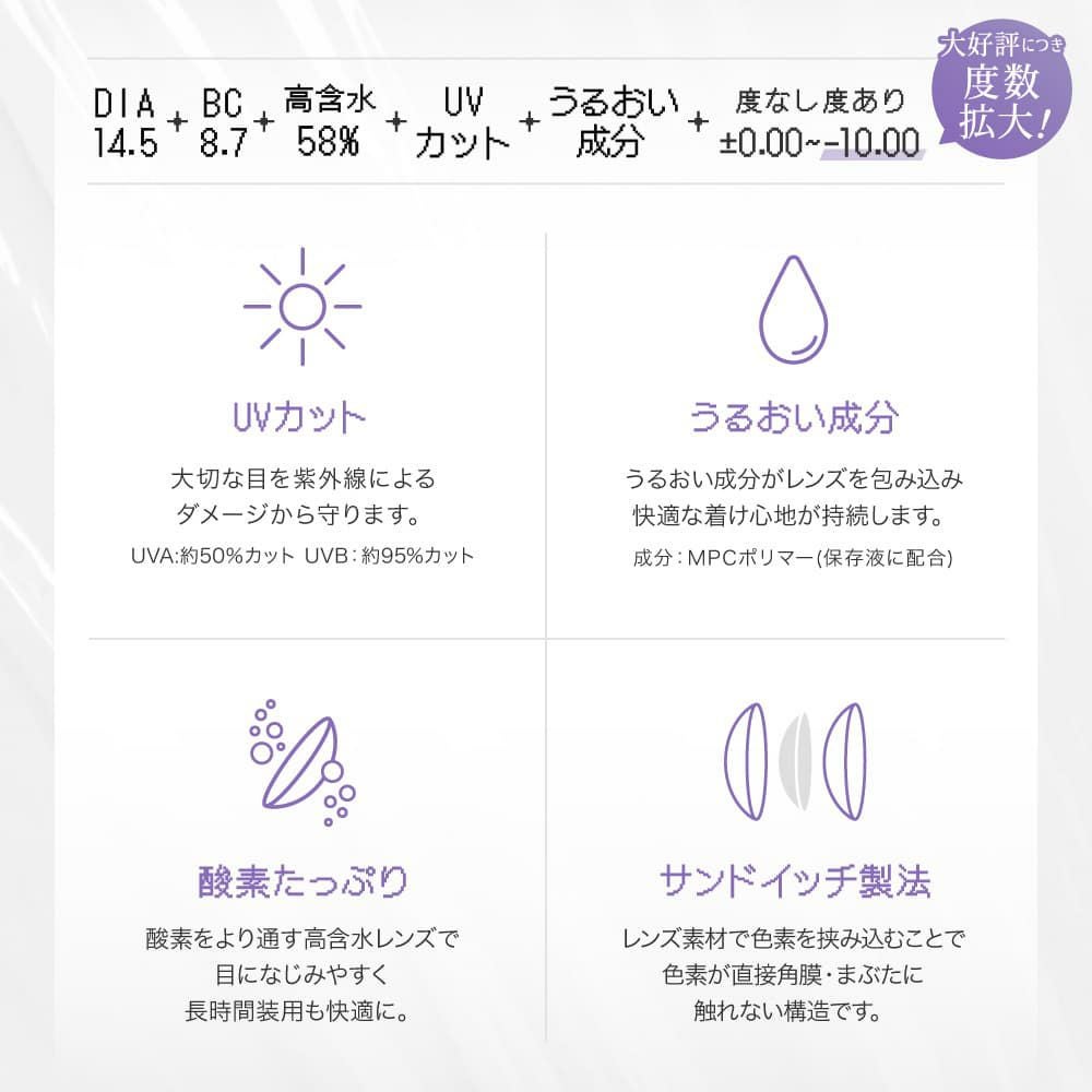 リアリア (RIARIA 1day) 10枚入[リアリーブラウン] 米澤りあカラコン