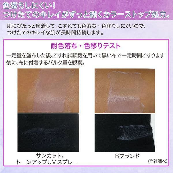 【コーセーコスメポート】サンカットR トーンアップUV エッセンス ラベンダー （日焼け止め）SPF50+・PA++++ 80g 