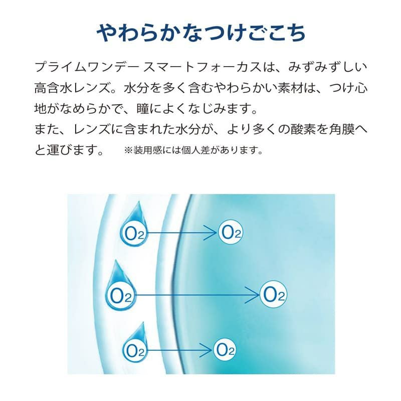 【遠近両用】プライムワンデー スマートフォーカス 30枚入《ADD(加入度数)+0.50》 