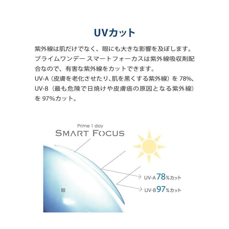 【遠近両用】★お試し★プライムワンデー スマートフォーカス(Prime1day SMART FOCUS) 5枚入 
