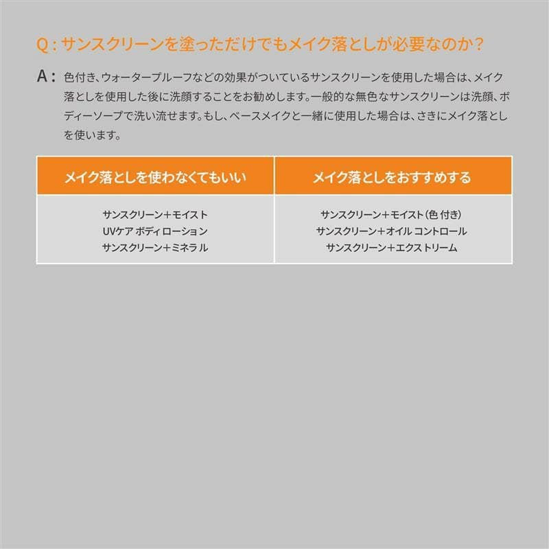 日焼け止め-サンスクリーン-【DR.WU(ドクター・ウー)】ウルトラハイドレーティングティンティッドディフェンスローション35ml 