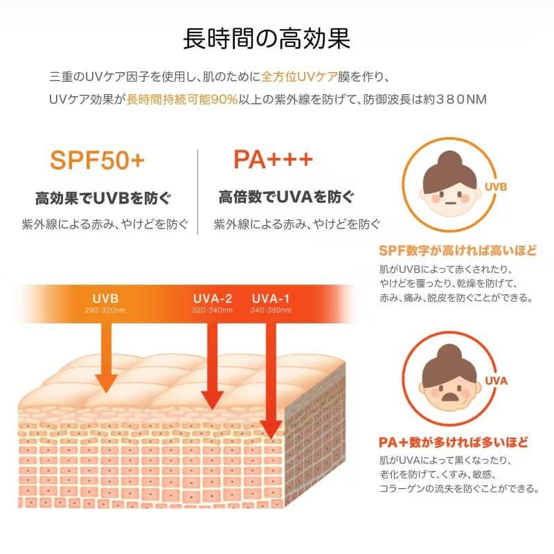 日焼け止め-サンスクリーン-ドクターウー-drwu-【DR.WU(ドクター・ウー)】ウルトラハイドレーティングUVディフェンスローション 35ml 